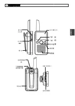 Preview for 9 page of CPS CP228 SMART User Manual