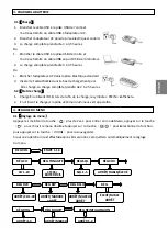 Preview for 17 page of CPS CP228 SMART User Manual