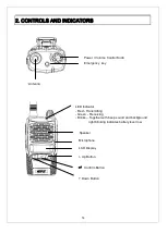 Preview for 15 page of CPS CP238 Manual