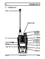 Предварительный просмотр 20 страницы CPS CP330 Owner'S Manual