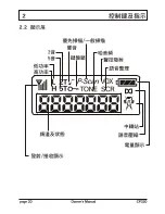 Предварительный просмотр 22 страницы CPS CP330 Owner'S Manual