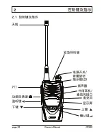 Предварительный просмотр 34 страницы CPS CP330 Owner'S Manual