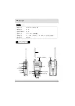 Preview for 4 page of CPS CP395 User Manual