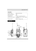 Preview for 17 page of CPS CP395 User Manual