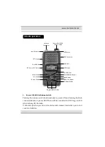 Preview for 21 page of CPS CP395 User Manual