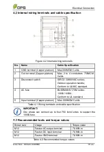 Предварительный просмотр 19 страницы CPS DPA03-800V/US Installation And Operation Manual