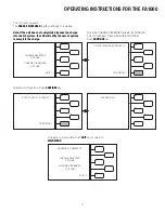 Предварительный просмотр 11 страницы CPS FA1000 SERIES Operation Manual