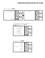 Предварительный просмотр 15 страницы CPS FA1000 SERIES Operation Manual