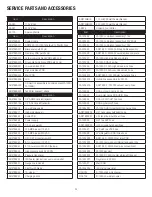 Предварительный просмотр 22 страницы CPS FA1000 SERIES Operation Manual