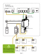 Preview for 12 page of CPS G2 Quick Manual