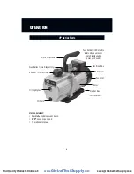 Preview for 6 page of CPS Pro-Set Series Operation Manual