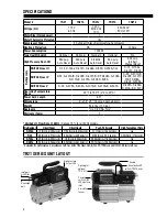 Preview for 4 page of CPS Pro-Set TR21C Owner'S Manual