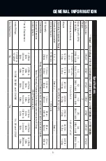 Preview for 5 page of CPS Pro-Set VP Series Operation Manual