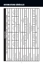 Preview for 16 page of CPS Pro-Set VP Series Operation Manual