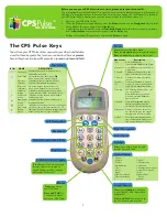 Preview for 1 page of CPS Pulse Quick Start Manual