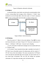 Предварительный просмотр 37 страницы CPS SC Series Installation And Operation Manual