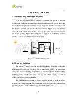 Предварительный просмотр 9 страницы CPS SC14KTL-DO/US-208 Installation And Operation Manual