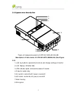 Предварительный просмотр 11 страницы CPS SC14KTL-DO/US-208 Installation And Operation Manual