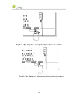 Предварительный просмотр 25 страницы CPS SC14KTL-DO/US-208 Installation And Operation Manual