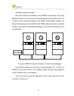 Предварительный просмотр 27 страницы CPS SC14KTL-DO/US-208 Installation And Operation Manual