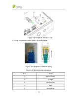 Предварительный просмотр 29 страницы CPS SC14KTL-DO/US-208 Installation And Operation Manual