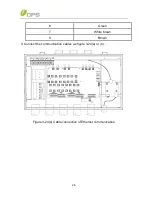 Предварительный просмотр 30 страницы CPS SC14KTL-DO/US-208 Installation And Operation Manual