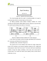 Предварительный просмотр 37 страницы CPS SC14KTL-DO/US-208 Installation And Operation Manual