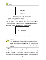 Предварительный просмотр 38 страницы CPS SC14KTL-DO/US-208 Installation And Operation Manual