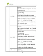 Предварительный просмотр 41 страницы CPS SC14KTL-DO/US-208 Installation And Operation Manual