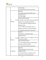 Предварительный просмотр 44 страницы CPS SC14KTL-DO/US-208 Installation And Operation Manual