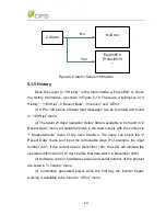 Предварительный просмотр 53 страницы CPS SC14KTL-DO/US-208 Installation And Operation Manual