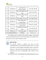 Предварительный просмотр 60 страницы CPS SC14KTL-DO/US-208 Installation And Operation Manual