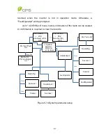 Предварительный просмотр 61 страницы CPS SC14KTL-DO/US-208 Installation And Operation Manual