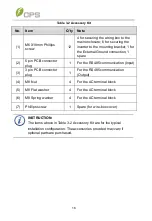 Предварительный просмотр 26 страницы CPS SCA Series Installation And Operation Manual