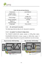 Предварительный просмотр 58 страницы CPS SCA Series Installation And Operation Manual