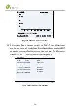 Предварительный просмотр 82 страницы CPS SCA Series Installation And Operation Manual