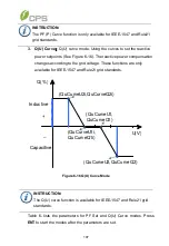 Предварительный просмотр 115 страницы CPS SCA Series Installation And Operation Manual