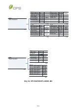 Предварительный просмотр 121 страницы CPS SCA Series Installation And Operation Manual