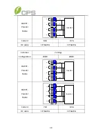 Preview for 38 page of CPS SCA23KTL-DO/US-480 Installation And Operation Manual