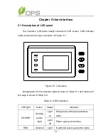 Preview for 59 page of CPS SCA23KTL-DO/US-480 Installation And Operation Manual