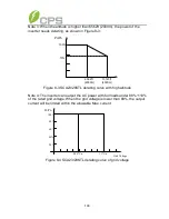 Preview for 103 page of CPS SCA23KTL-DO/US-480 Installation And Operation Manual