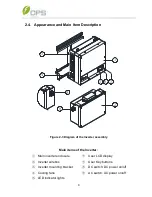 Preview for 15 page of CPS SCA50KTL-DO/US-480 Installation And Operation Manual