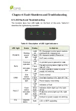 Preview for 95 page of CPS SCH Series Installation And Operation Manual