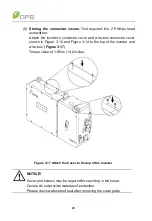 Preview for 30 page of CPS SCH100KTL-DO-480 Installation And Operation Manual