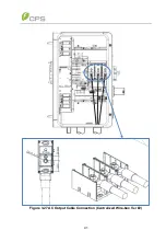 Preview for 45 page of CPS SCH100KTL-DO-480 Installation And Operation Manual