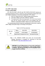 Preview for 47 page of CPS SCH100KTL-DO-480 Installation And Operation Manual