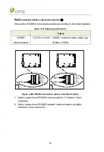 Preview for 52 page of CPS SCH100KTL-DO-480 Installation And Operation Manual