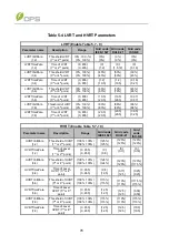 Preview for 80 page of CPS SCH100KTL-DO-480 Installation And Operation Manual