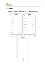 Preview for 81 page of CPS SCH100KTL-DO-480 Installation And Operation Manual