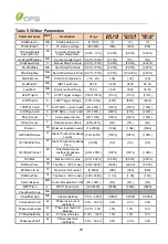 Preview for 82 page of CPS SCH100KTL-DO-480 Installation And Operation Manual